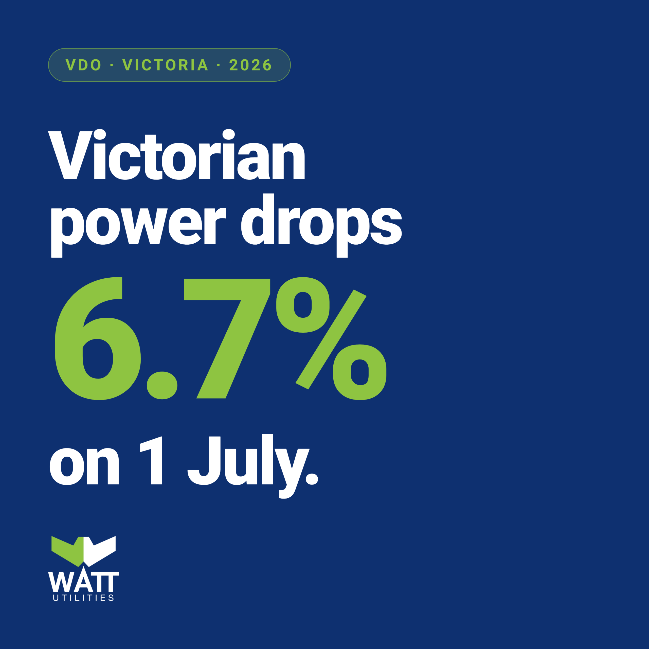Victorian Electricity Prices Are Falling From 1 July 2026: What the VDO Means for Your Business
